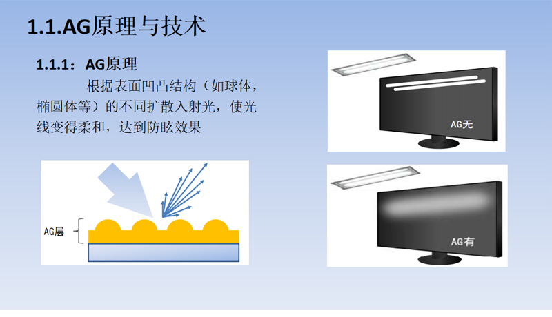 PFG12 527LNN膜材 PFG12 527LNN膜材